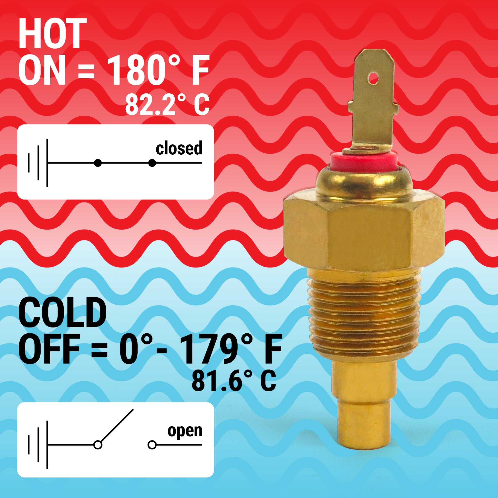 Electric Cooling Fan Relay Kit - Temperature Sensor, Relay, Harness & Zip Ties