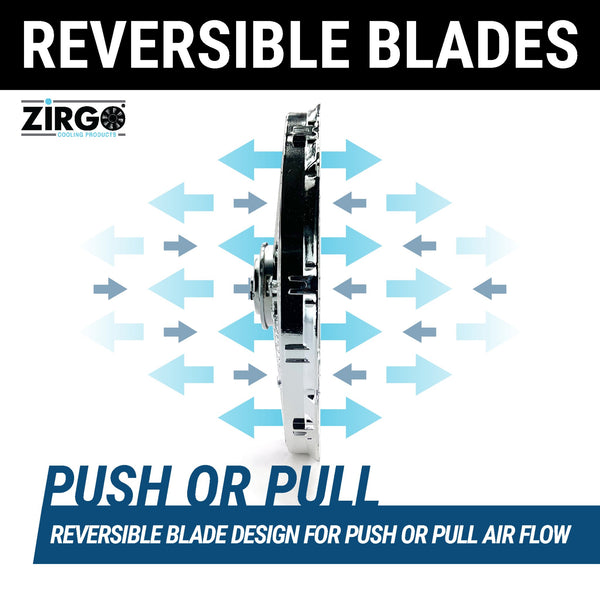 10" Zirgo 1019 fCFM High Performance Black Curved “S” Blade Radiator Cooling Fan